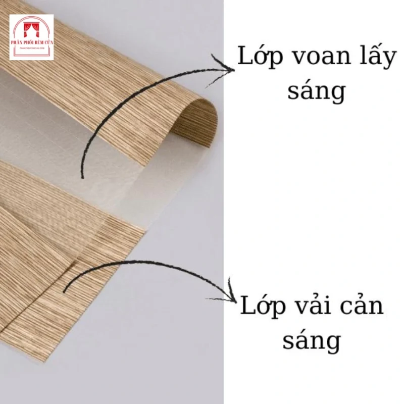 Rèm cầu vòng